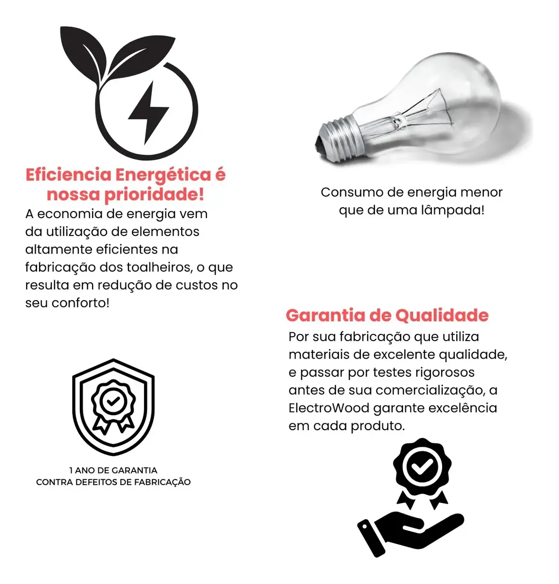 Descrição 2